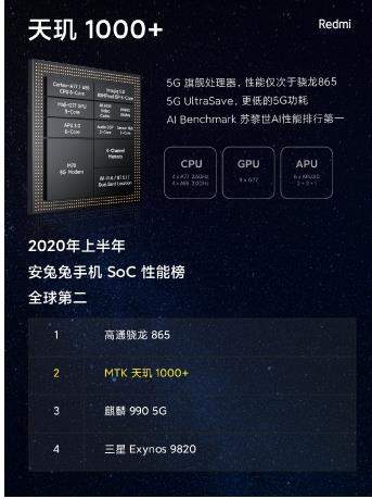 Redmi K30至尊纪念版参数配置测评:天玑1000+价格1999起