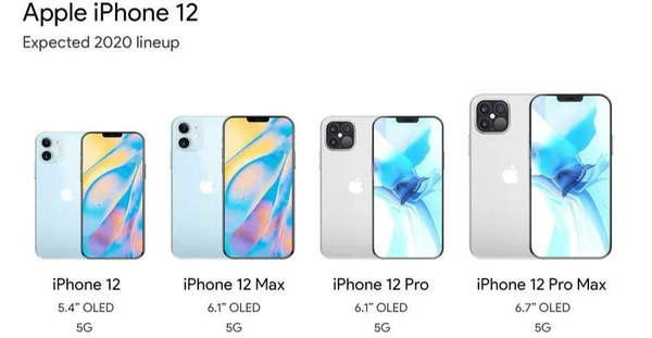 iphone12有几款机型?对应的尺寸颜色和价格?