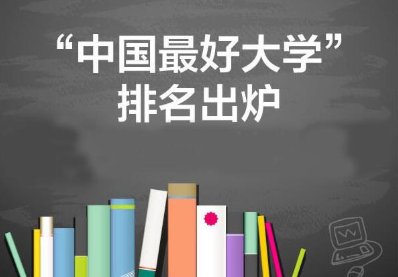 2021软科中国大学排名600强榜单完整版（主榜）