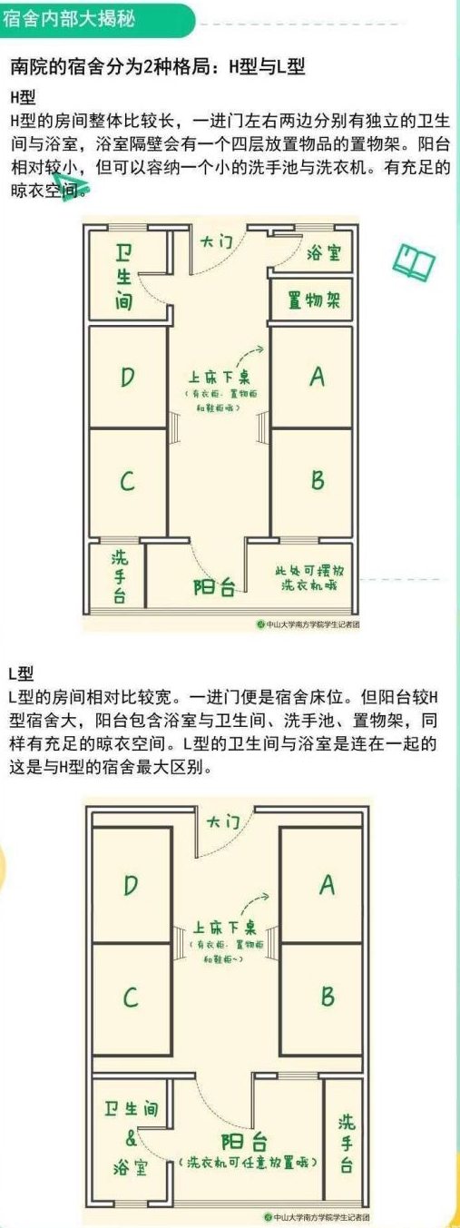 广州南方学院宿舍条件怎么样，有空调吗（含宿舍图片）