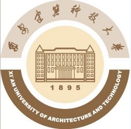 2021西安建筑科技大学录取分数线一览表（含2019-2020历年）