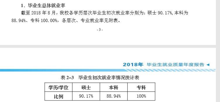 南昌航空大学就业率及就业前景怎么样（含就业质量报告）