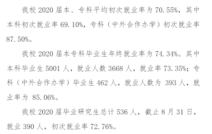 贵州财经大学就业率及就业情况怎么样（含就业前景好的专业）