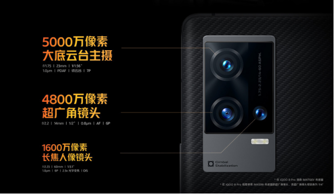 iQOO 8 Pro 10 点正式开售 售价 4999 元起