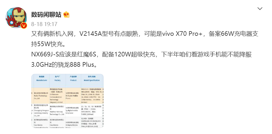 腾讯红魔游戏手机6S Pro官宣，9月6日发布