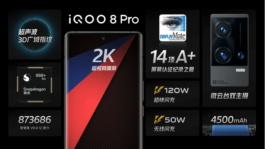 iQOO 8 Pro发布：手机屏幕天花板+大底微云台主摄