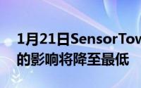 1月21日SensorTower指出疫情对移动消费的影响将降至最低