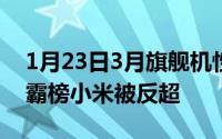 1月23日3月旗舰机性能榜出炉骁龙865机型霸榜小米被反超