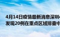 4月14日疫情最新消息深圳4月13日在外省来深人员排查中发现20例在重点区域排查中发现1例新增病例